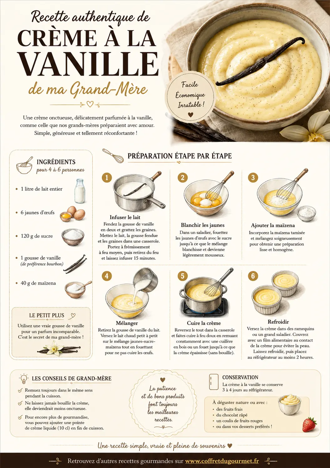 Recette authentique de crème à la vanille de ma grand-mère - Fiche à imprimer